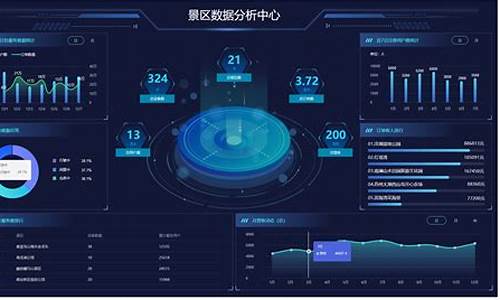 景区票务系统厂家排名_景区票务系统哪个好