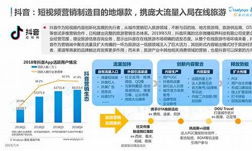 旅游景区营销策略分析_旅游景区营销策略分析800