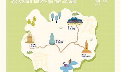 旅游路线图英语版_旅游路线图英语版图片