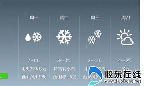 南京栖霞天气预报_栖霞天气预报