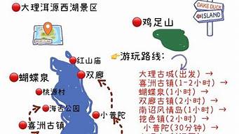 山东到大理旅游路线图_山东到大理火车