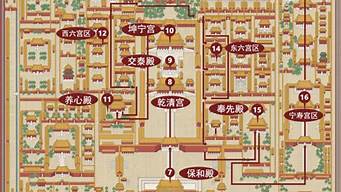 一日游故宫路线图