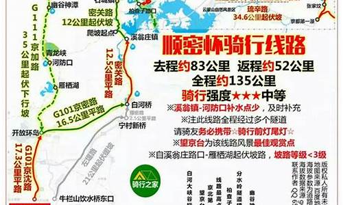 北京到承德骑行路线_北京到承德骑行路线图